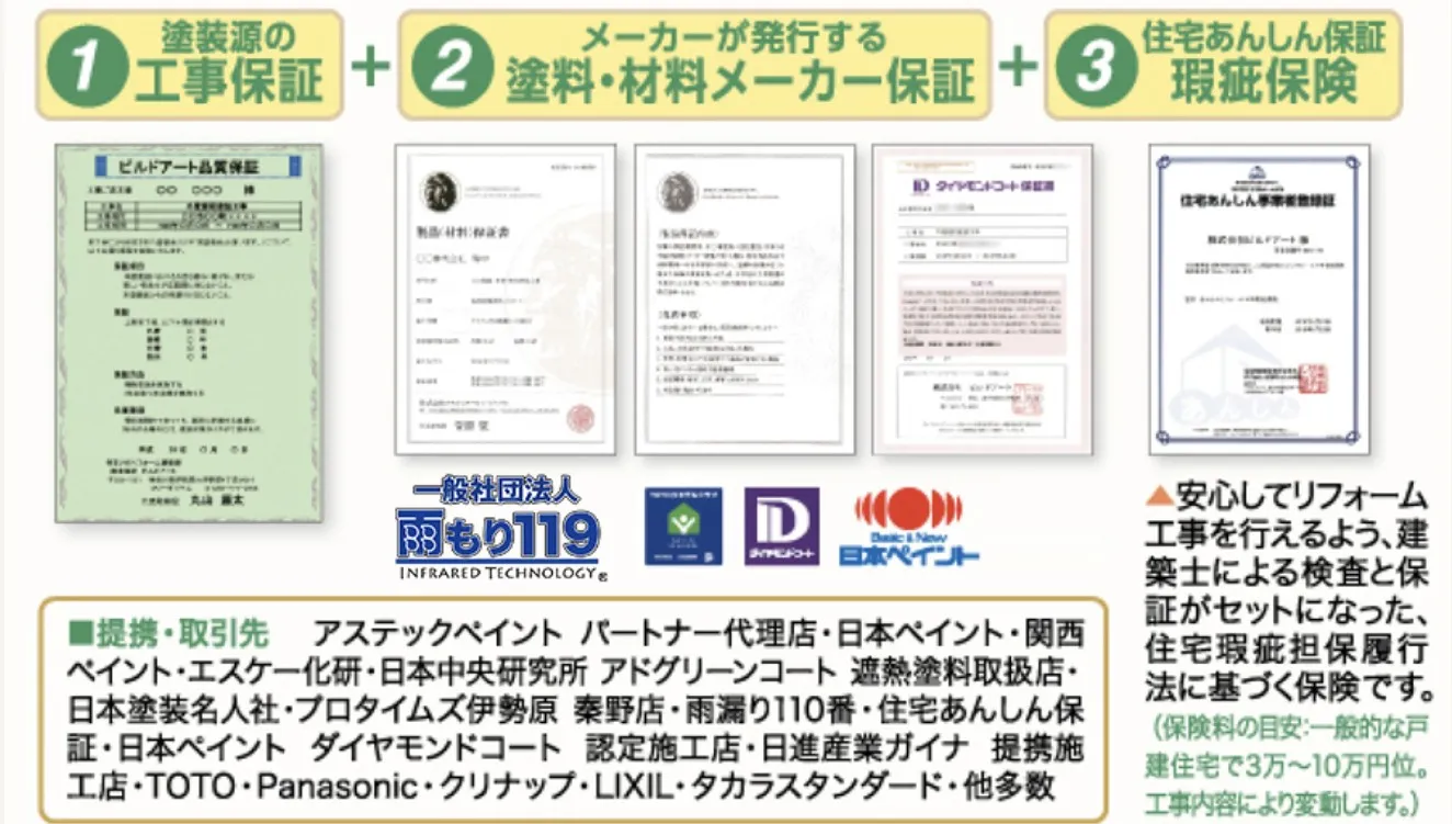 塗装源　沼津支店の画像2